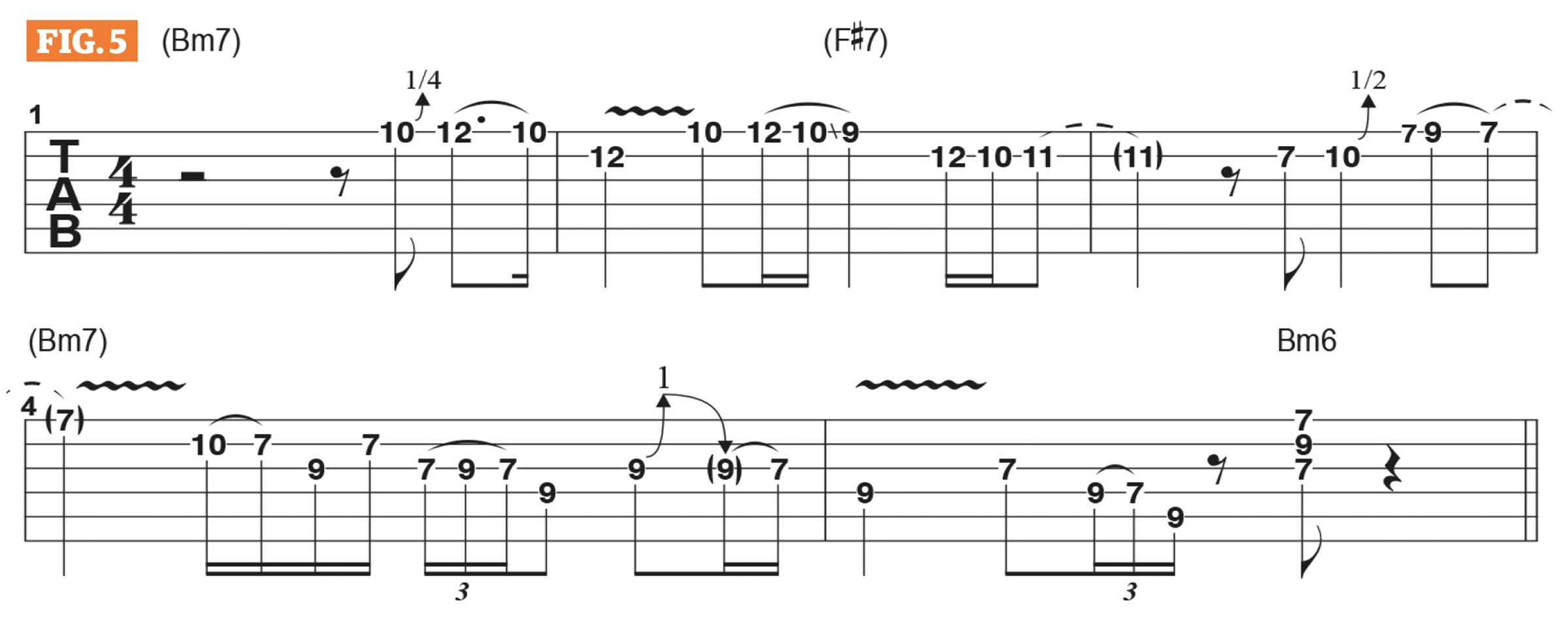 GWM601 B.B. King Lesson