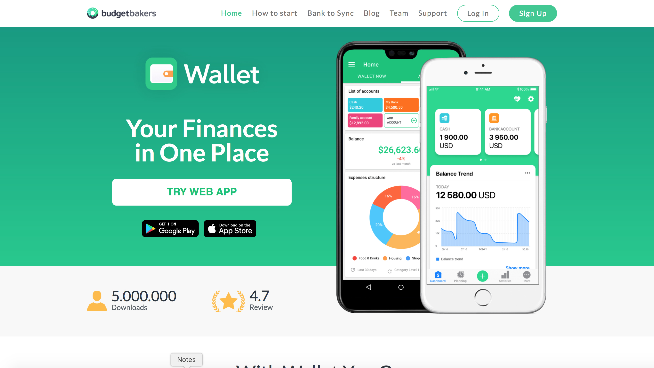 Wallet | TechRadar