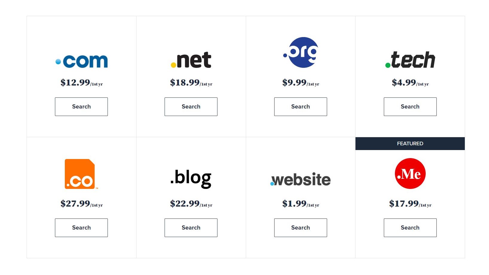 Bluehost Domain Pricing