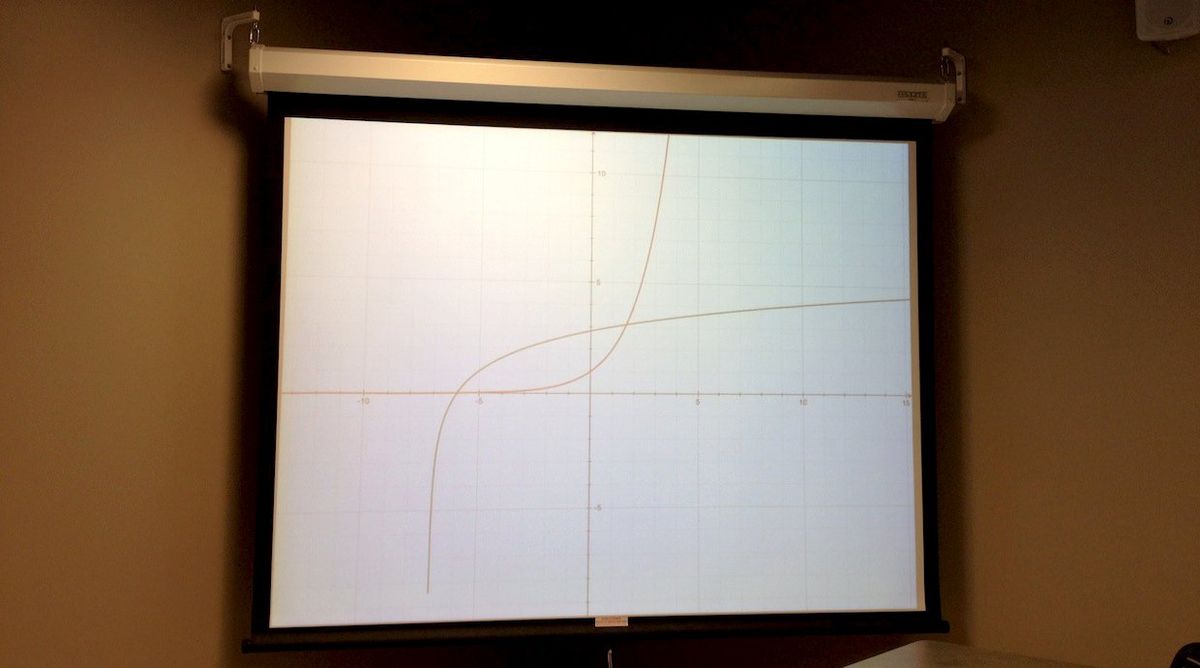 Quick Graph review Best graphing calculator app for iPhone and iPad