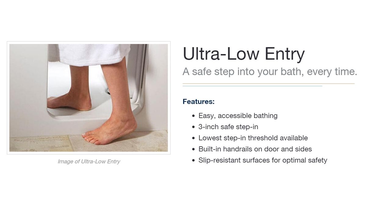 How to choose the best walkin bathtub TechRadar