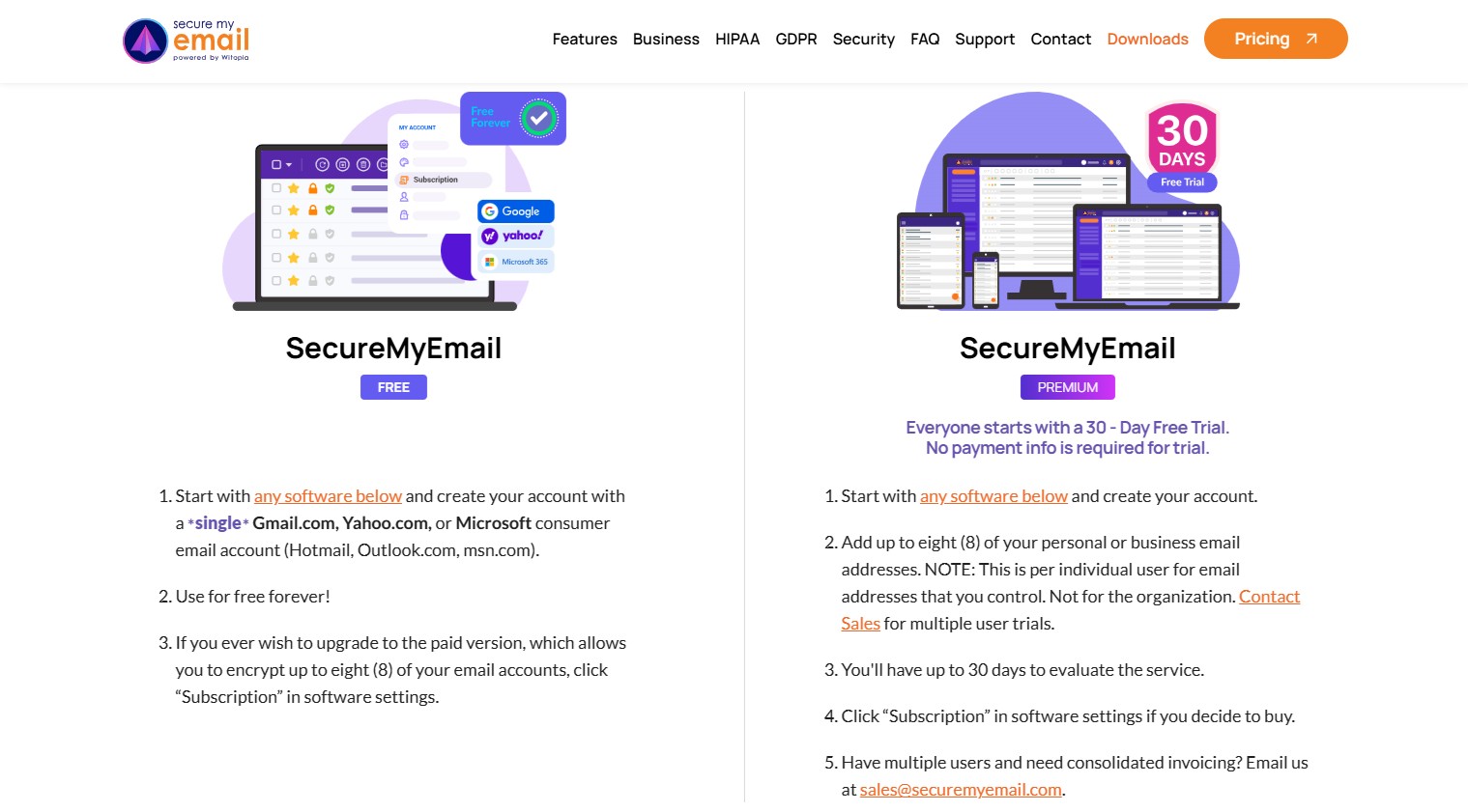 SecureMyEmail pricing