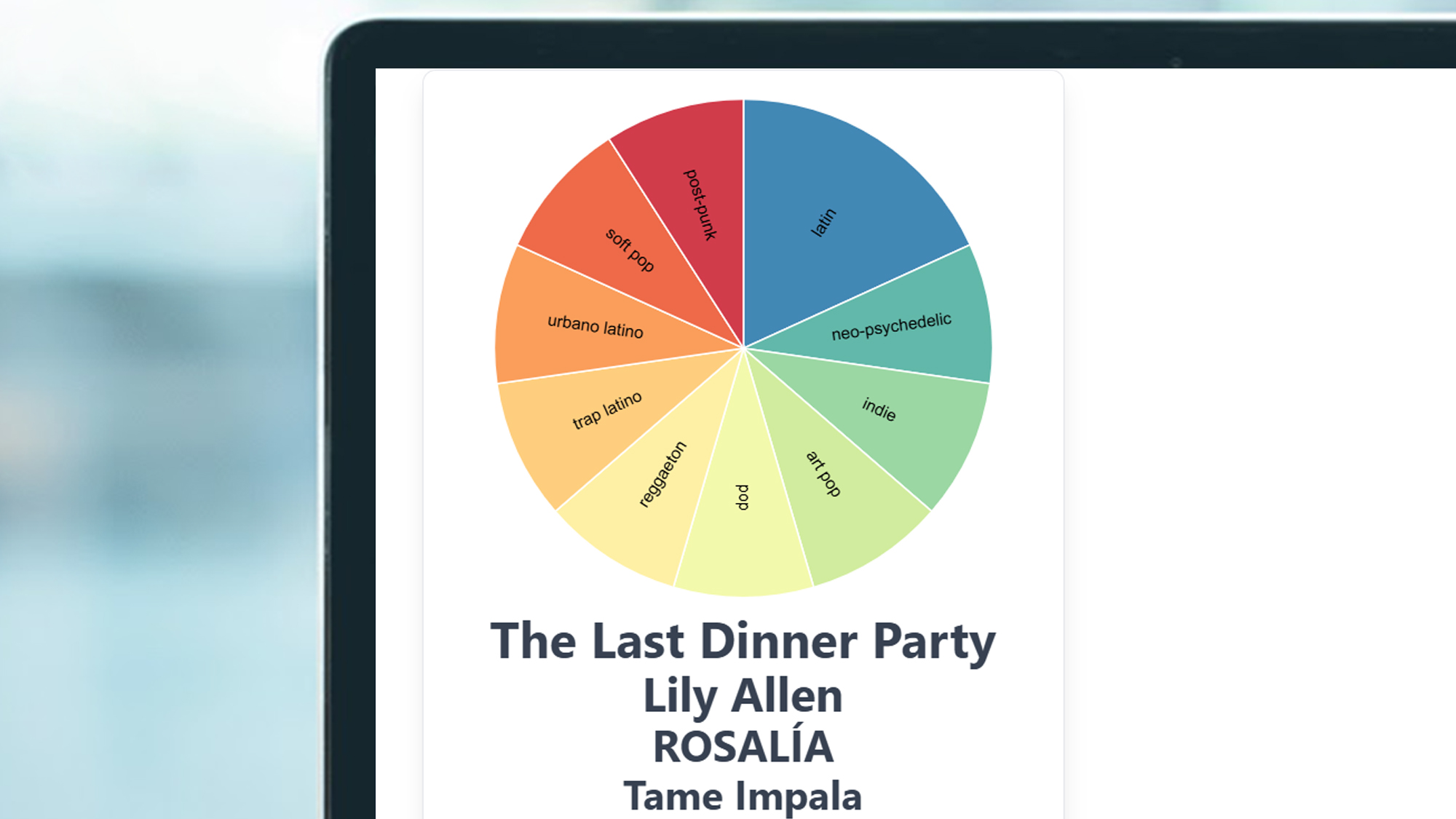 A laptop screen showing a pie chart of music genres from Spotify Pie