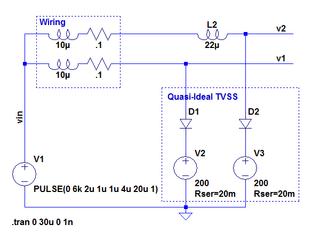 Why Inductors Matter