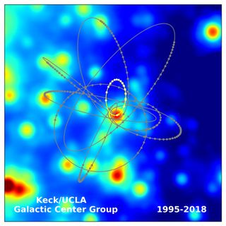 Image of the orbits of stars around the supermassive black hole at the center of our galaxy. Highlighted is the orbit of S0-2, the first star that has enough measurements to test Einstein's theory of general relativity around a supermassive black hole.