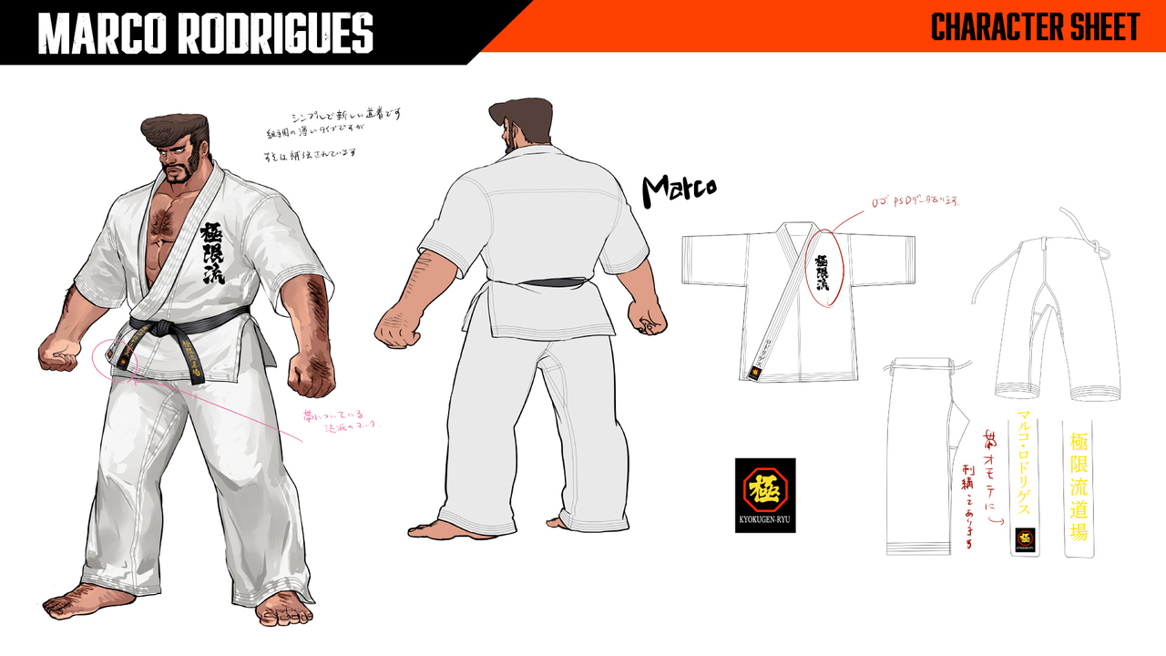 Fatal Fury City of the Wolves art; video game concept art for characters in a martial arts game