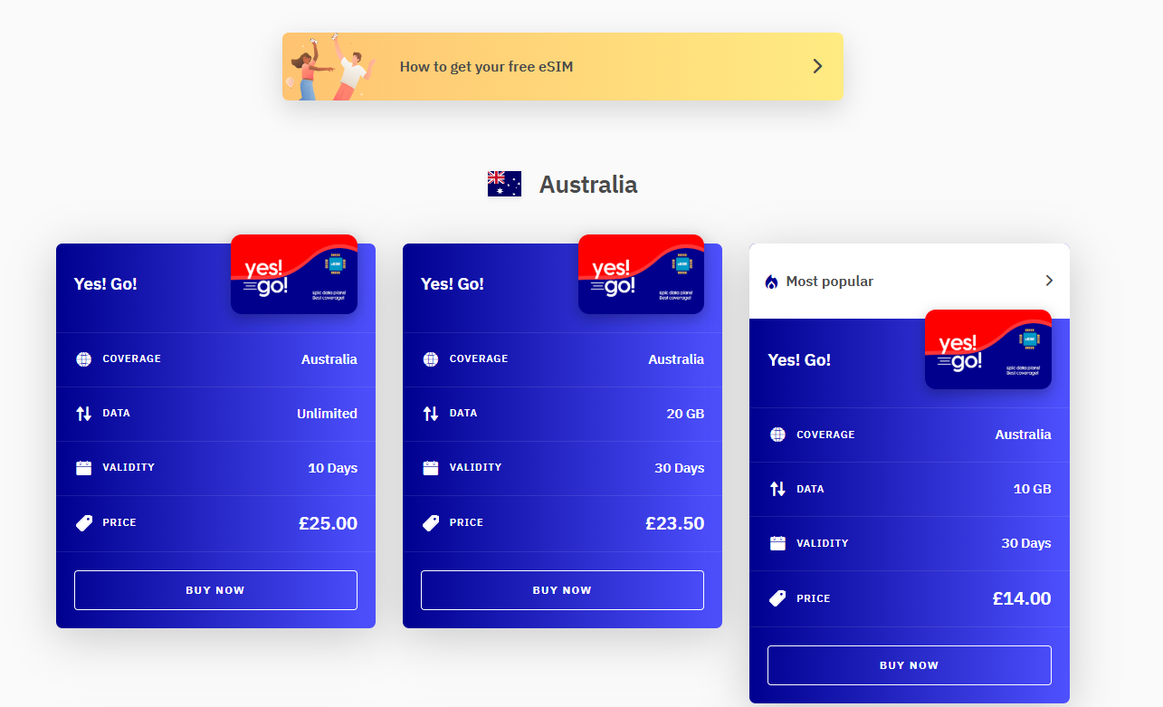 Screen grab of Airalo eSIM for Australia