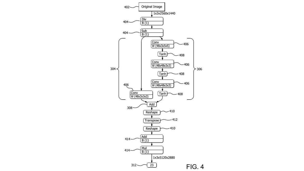 AMD Gaming Super Resolution patent images