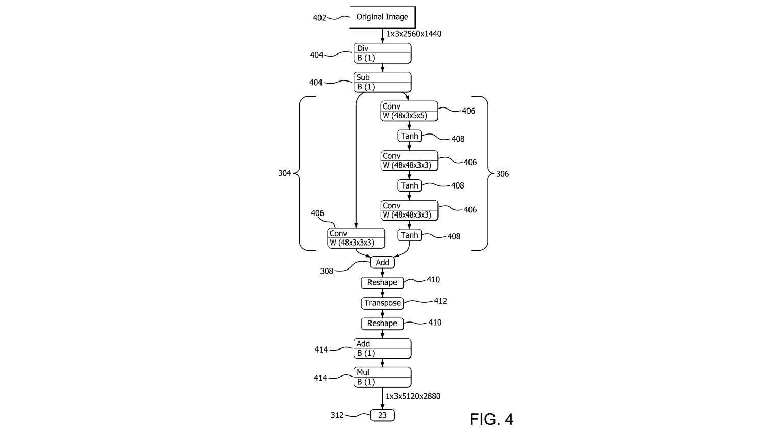 AMD Gaming Super Resolution patent images