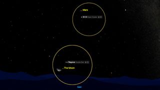 A star map showing the eastern horizon at night. The moon is near the star Regulus in the constellation Leo, while Mars appears higher in the sky near the Beehive Cluster (M44). Both celestial objects are labeled within yellow circles.