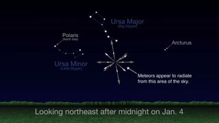Look to the northeastern sky overnight on Jan. 3-4, 2020 for the peak of the 2020 Quadrantid meteor shower. 