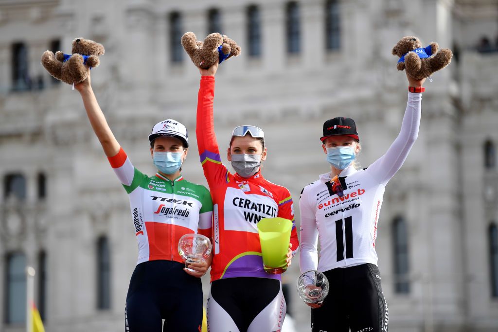 Madrid Challenge 2020