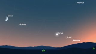 This sky map shows where Mercury will be visible from New York City at approximately 7 p.m. local time on Sept. 13, 2021.