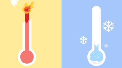 Hot and cold thermometers