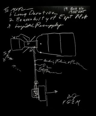 George Mueller Skylab Sketch