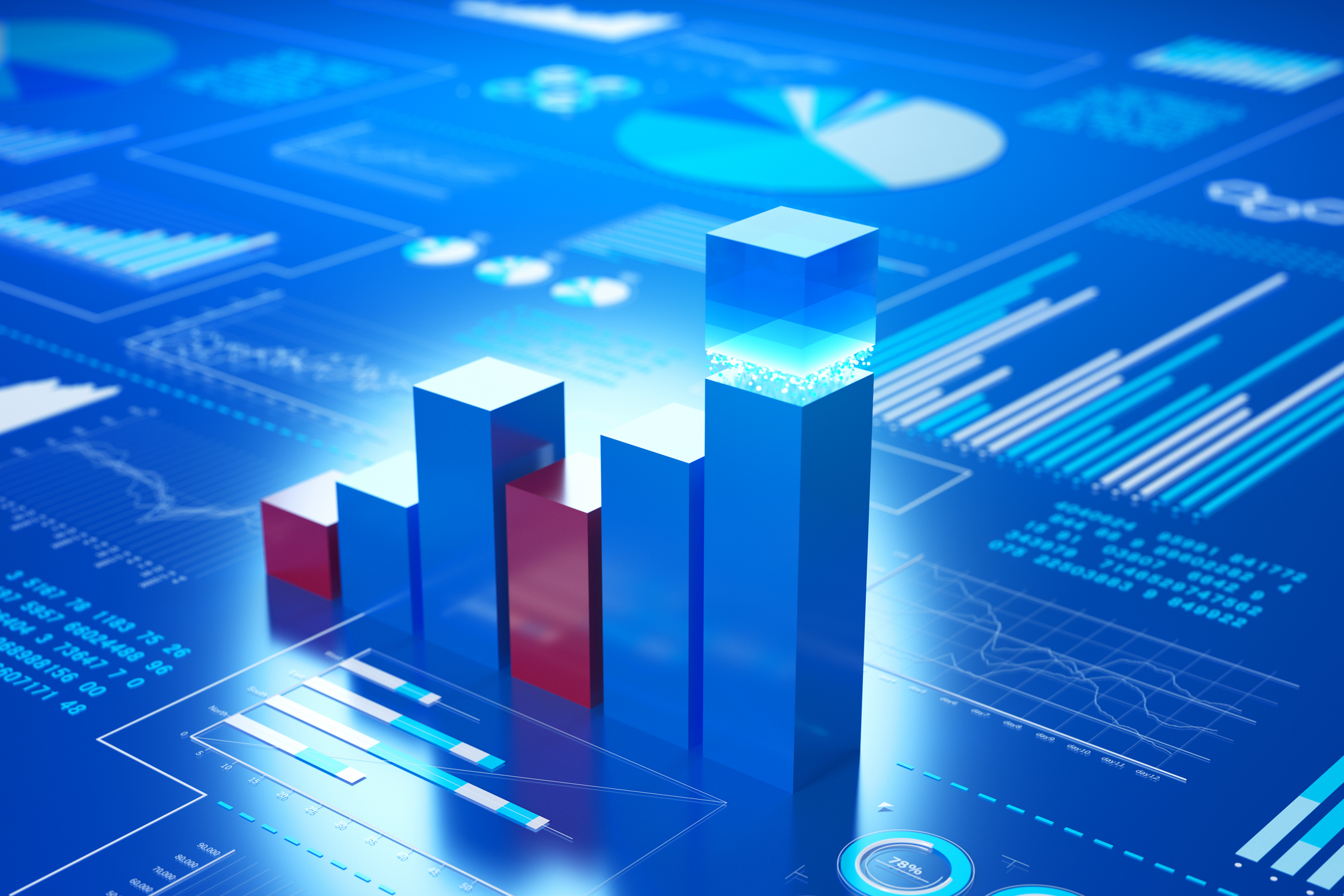 Premium-income ETFs: growth graph and analysed data