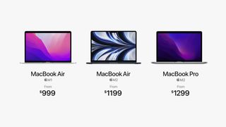 Macbook pricing matrix