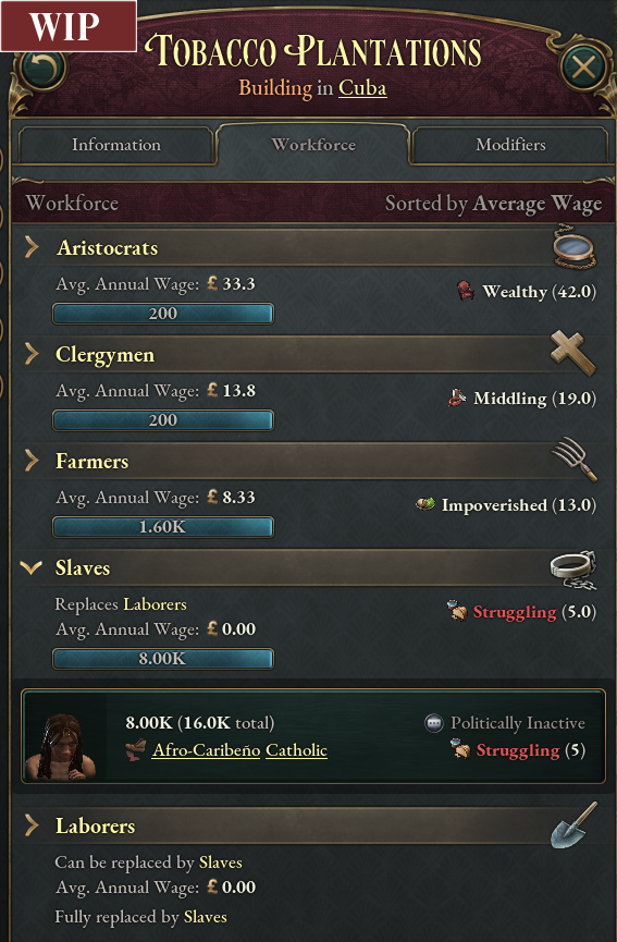 An in-development image of video game victoria 3 relating to the slavery system.