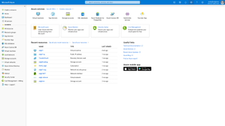 The Microsoft Azure dashboard