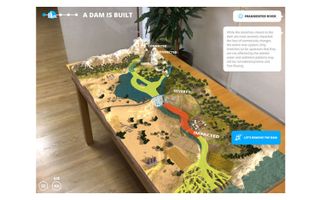 WWF Free Rivers