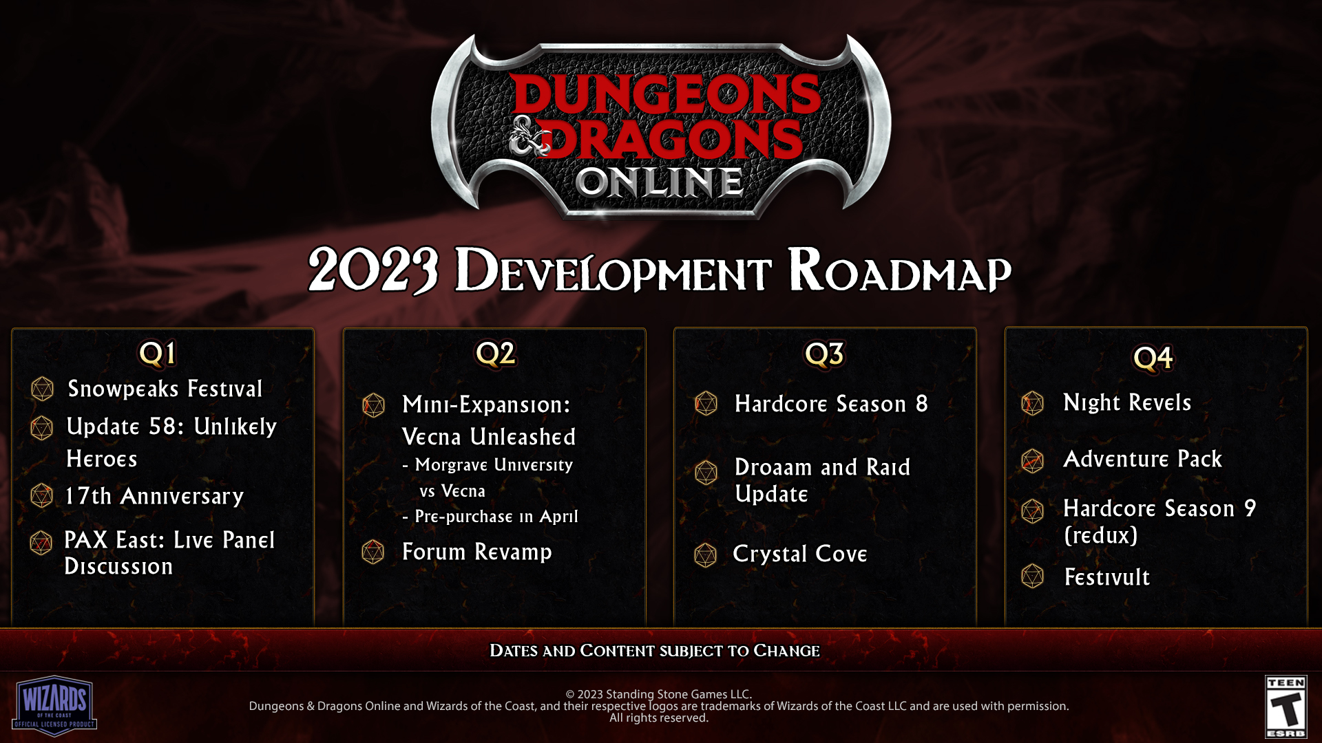 D&D Online 2023 roadmap showing Snowpeaks Festival, Update 58, and 17th Anniversary in Q1, Mini-expansion and Forum update in Q2, Hardcore Season 8, Droaam and Raid Update, and Crystal Cove in Q3, and Night Revals, Adventure Pack, Hardcore Season 9, and Festivult in Q4 of the year