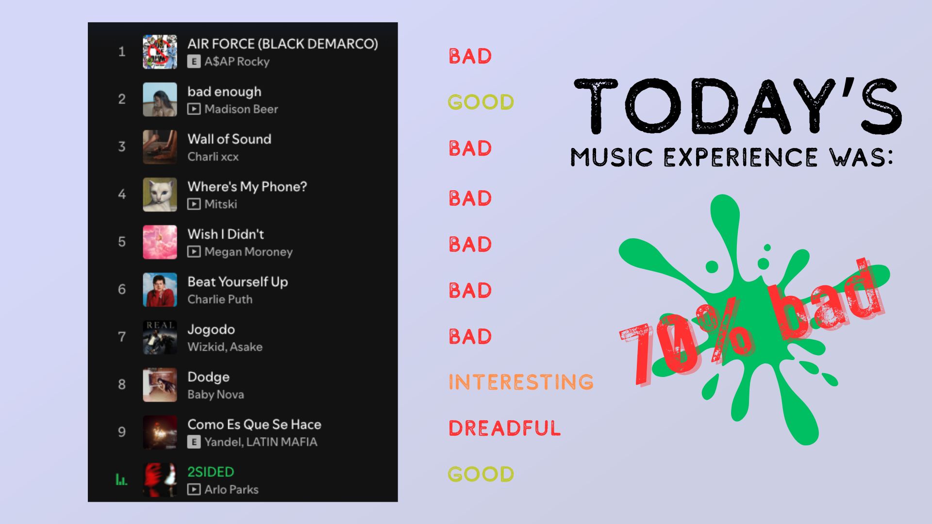 PRESS PLAY SCORE PLACEHOLDER