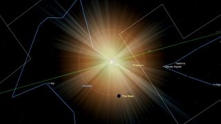 An illustration of the sky on Feb. 20 depicting the positions of the sun and the new moon.
