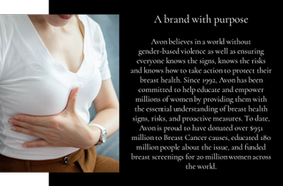  Avon believes in a world without gender-based violence as well as ensuring everyone knows the signs, knows the risks and knows how to take action to protect their breast health. Since 1992, Avon has been committed to help educate and empower millions of women by providing them with the essential understanding of breast health signs, risks, and proactive measures. To date, Avon is proud to have donated over $951 million to Breast Cancer causes, educated 180 million people about the issue, and funded breast screenings for 20 million women across the world.