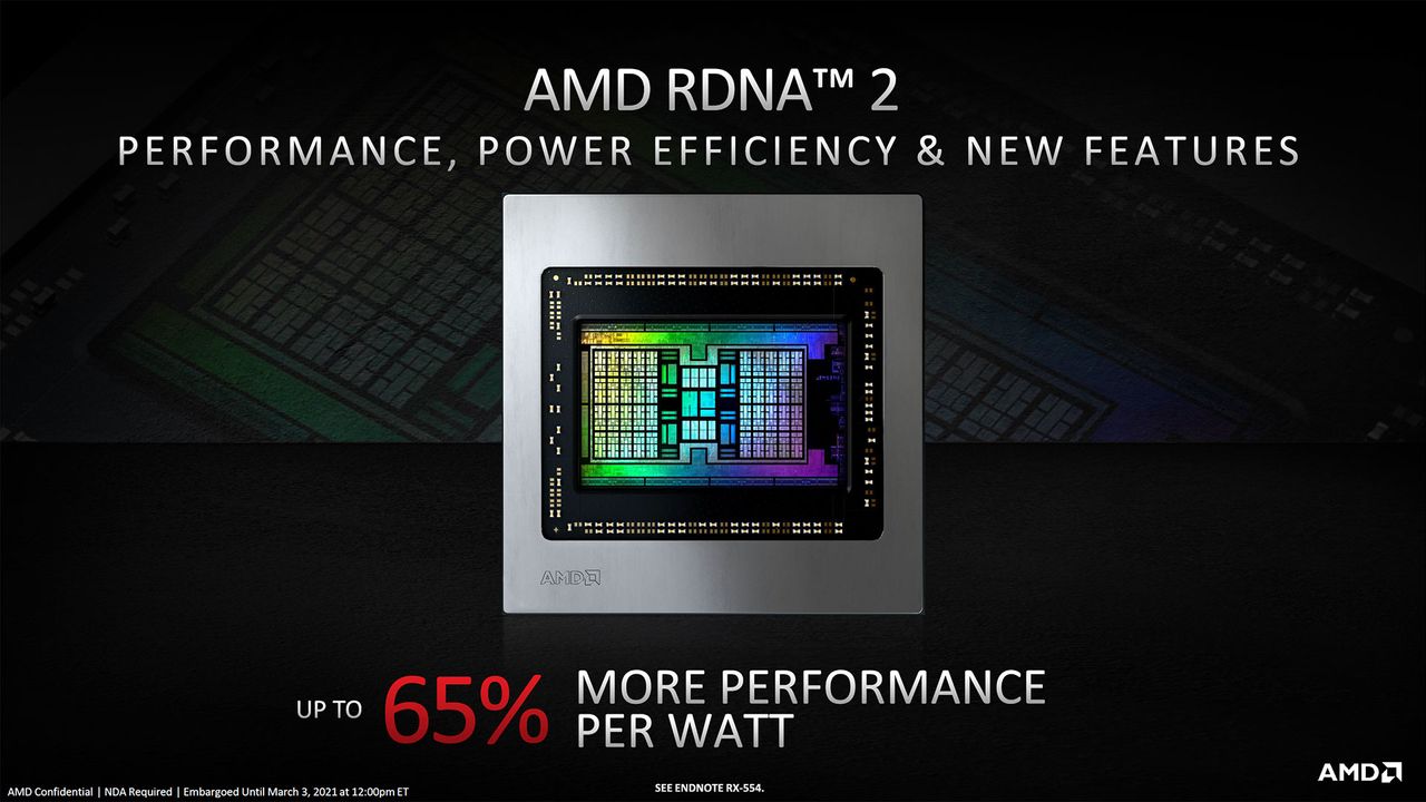 AMD Radeon RX 6700 XT