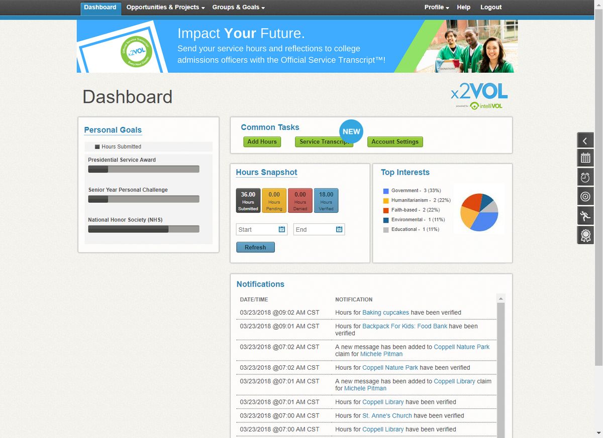 x2VOL+ Verifies Community Service for College Admissions | Tech & Learning
