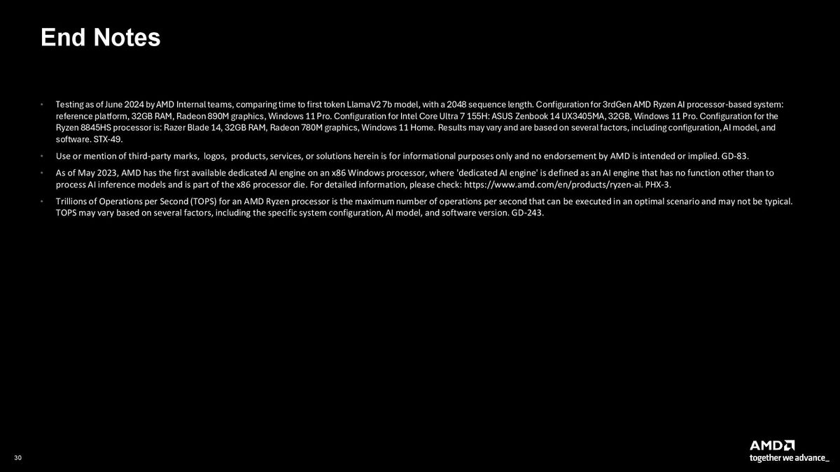 AMD Ryzen 9000 Series