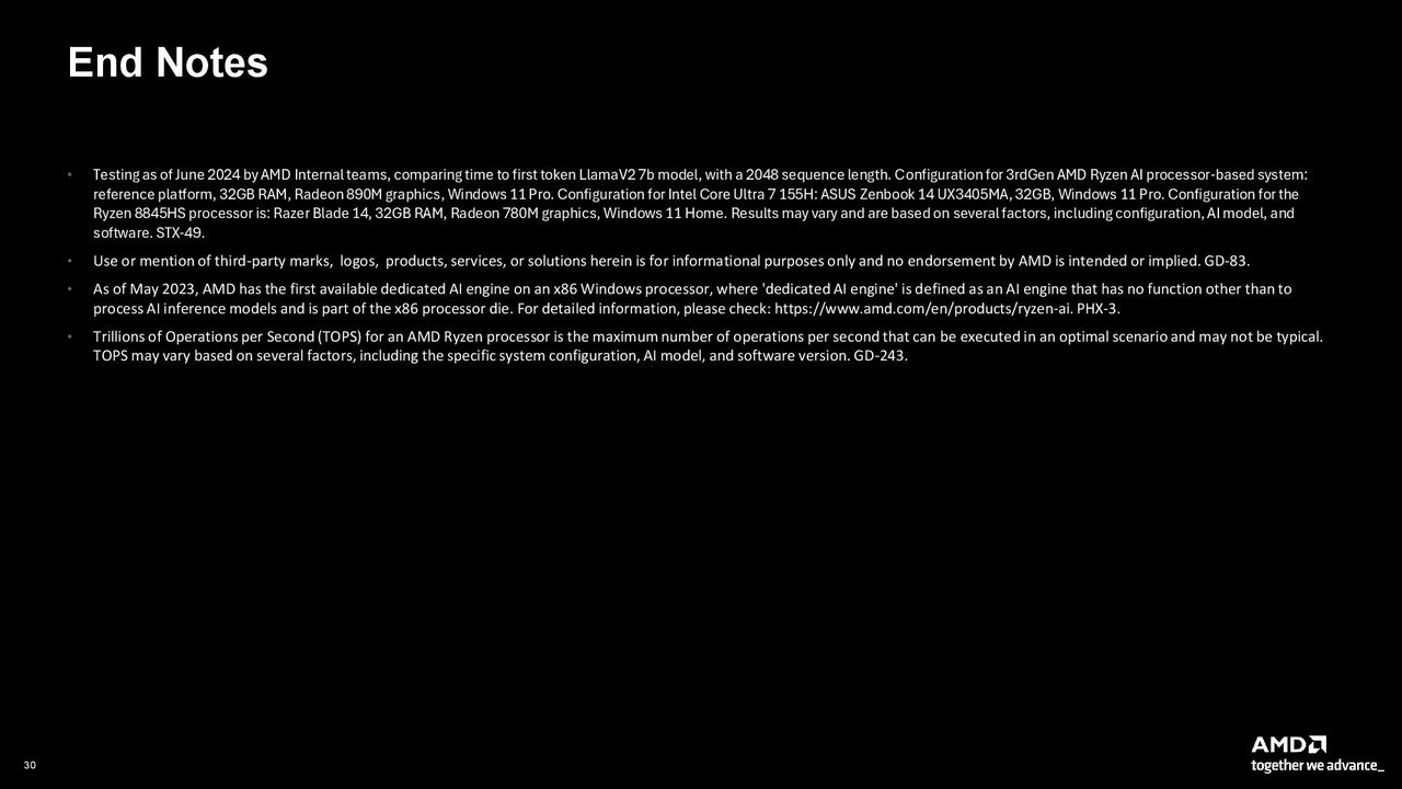 AMD Ryzen 9000 Series