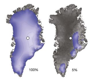 Scientists drilled nearly two miles down through the summit of the Greenland ice sheet (white dot, left), to reach bedrock. Isotopes found in the rock indicate that this site and most of Greenland were nearly ice free (right) during the recent geologic past.