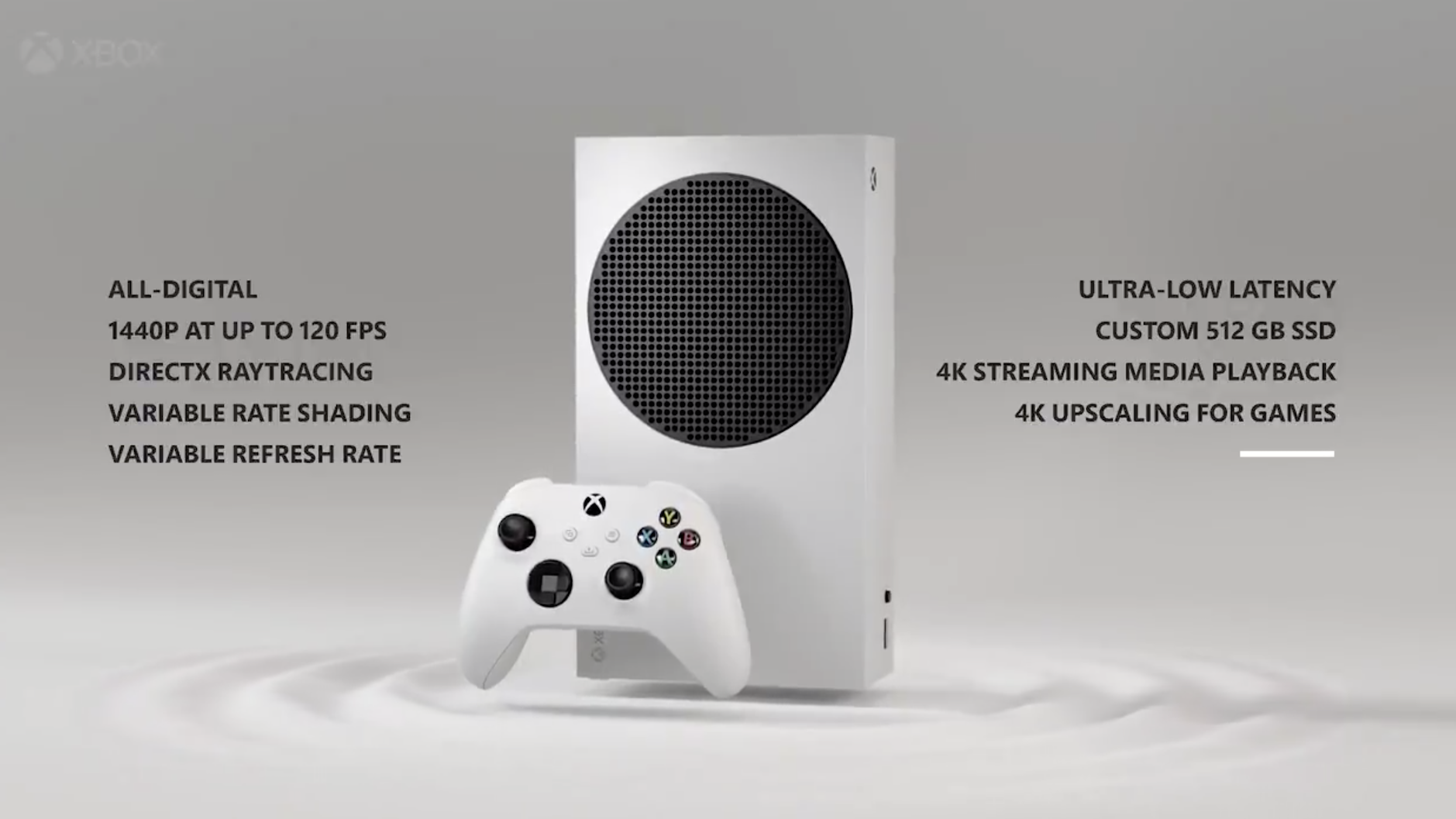 Every title that has Ray Tracing has been tested on the Xbox