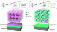 Micronuclear battery technology