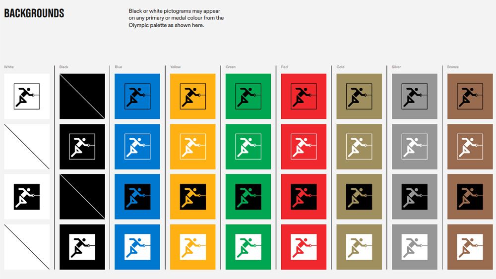 New Olympics branding
