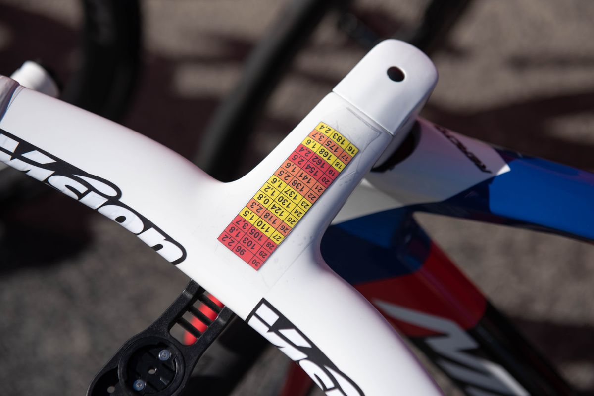 The pro bikes and tech at Paris-Roubaix