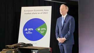 Brad Smith of Microsoft showing off a pie chart that has PlayStation at 80% market share in the EU, and Xbox at 20%.