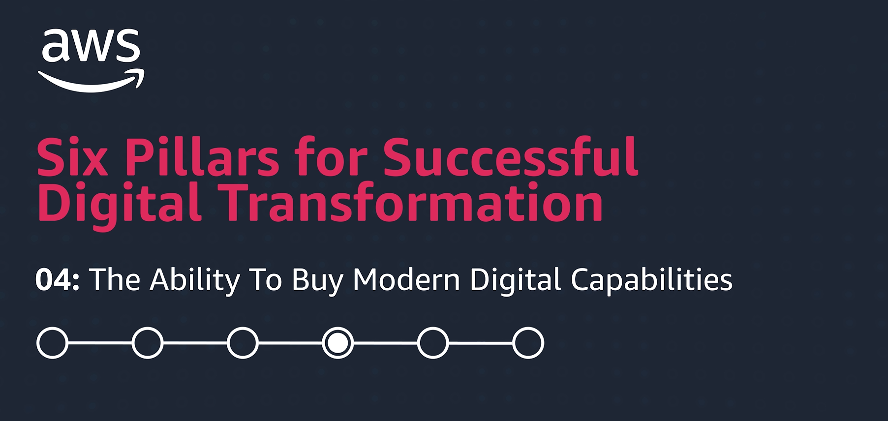 Government Digital Transformation Doctrine Pillar 4: Procurement