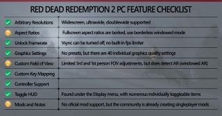 Red Dead Redemption 2 PC features checklist