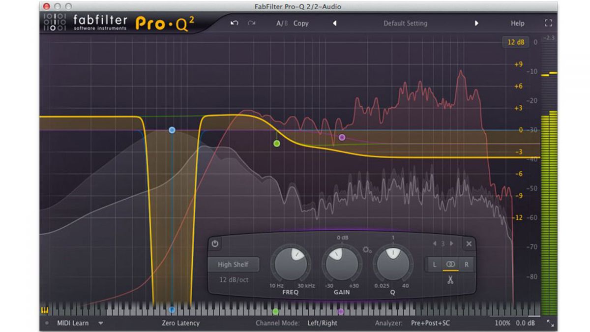 How To Use Eq In Music Production at Kristal Farmer blog