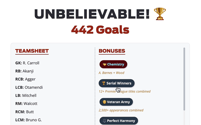442goals