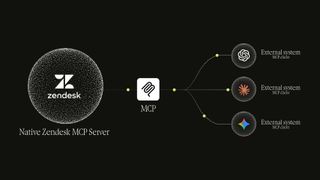 Zendesk becomes the latest to adopt MCP to futureproof customers in the AI-first era