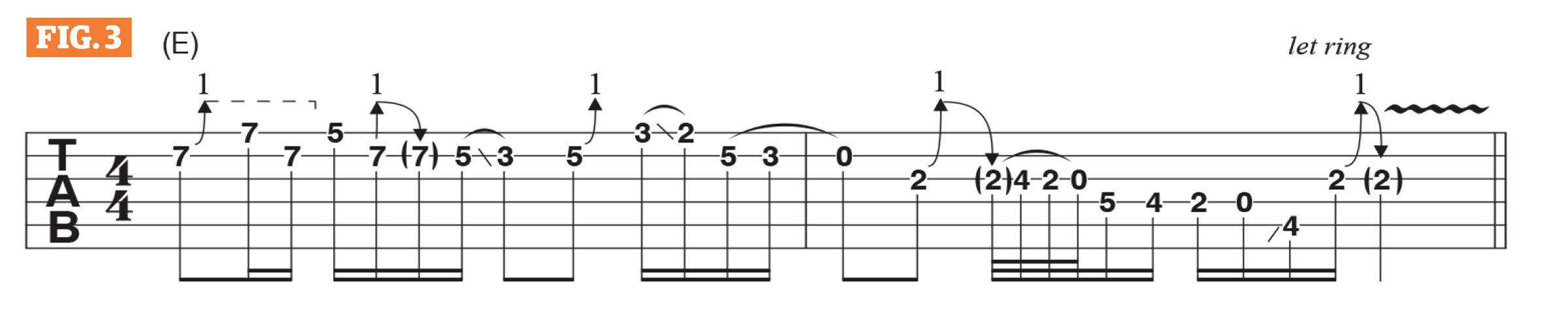 GWM708 Joe Bonamassa capo lesson