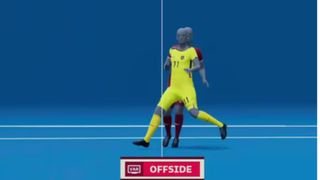 Semi-automated offside technology set to be introduced in the Premier League