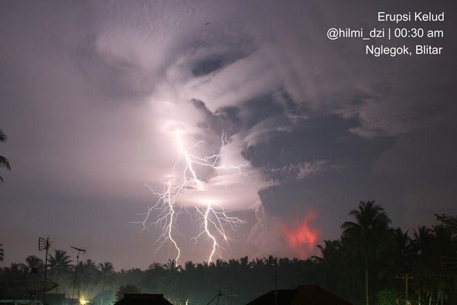 Mount Kelud