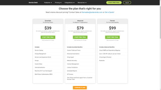 SolarWinds pricing