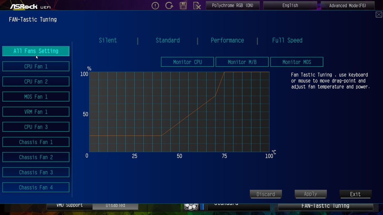 ASRock Z690 Taichi Razer Edition