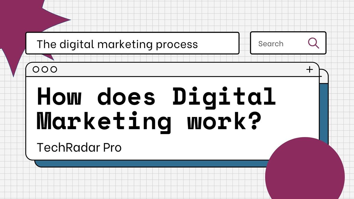 How does digital marketing work?