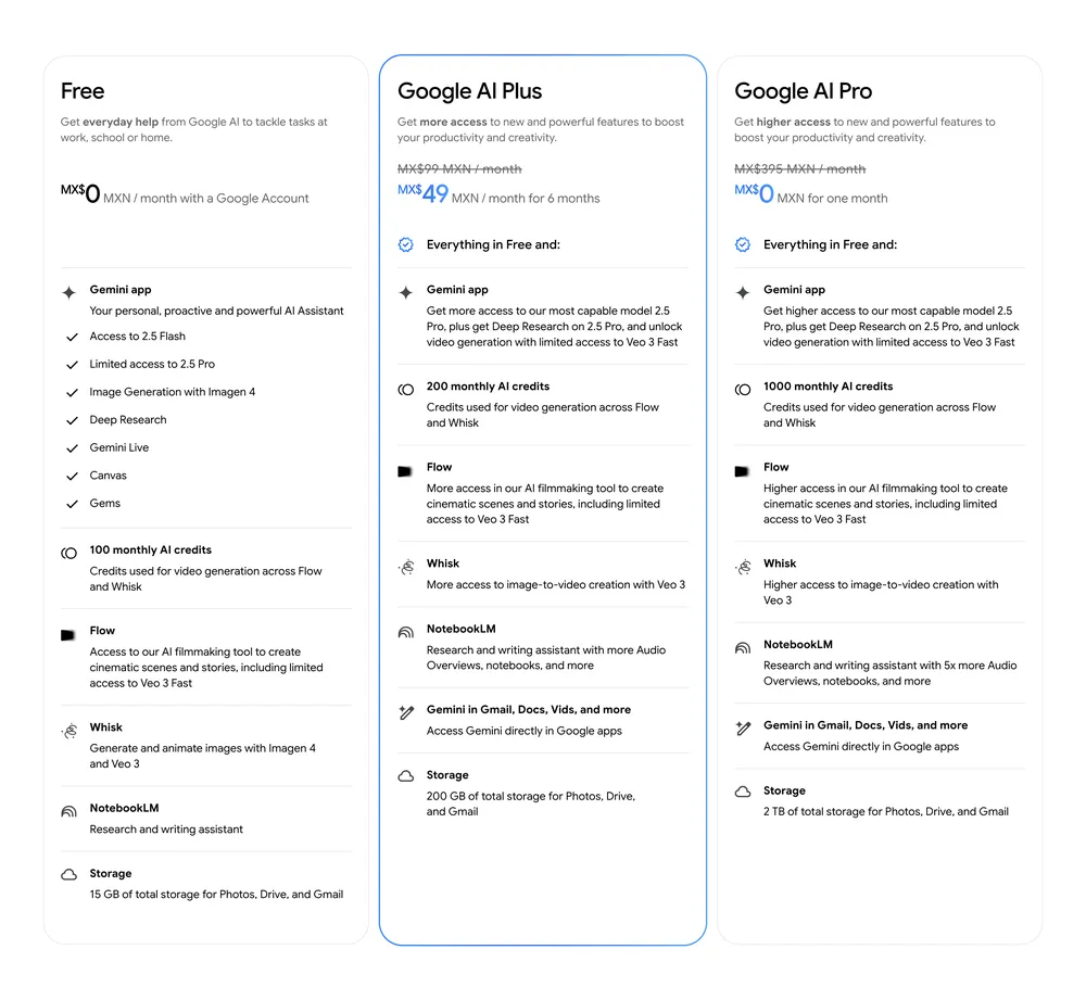 Google AI Plus